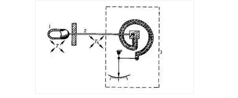 1591946749436030.png image.png