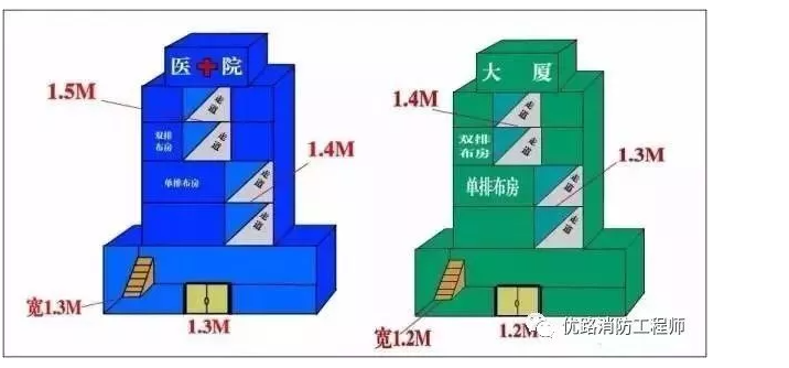 1605506185468924.png image.png