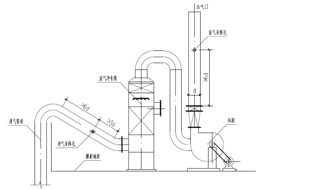 1607999540175040.png image.png