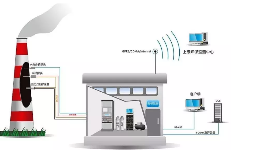 1611284215763030.png image.png