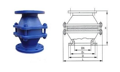 阻火器原理、結(jié)構(gòu)性能及維修保養(yǎng)